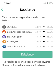 But the risks in 2021 are growing — at their core, cryptocurrencies only serve to transfer wealth from one party to another. Marius Kramer Do You Still Believe 5 000 Is A Sufficient Crypto Investment For The Next Bull Run And If So How Should One Allocate It Quora
