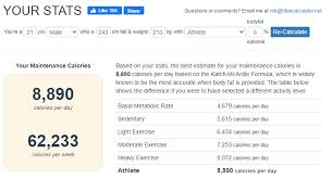 Calculate basal metabolic rate (bmr), or the calories your body burns simply by being alive. I Have Tried To Roughly Calculate Jack Hammer S Daily Calorie Requirements The Result Is A Whopping 8 890 Calories A Day But In The Actual Baki Universe Itself It S Probably More More Of