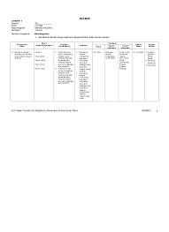 Kunci jawaban alquran hadis kelas 7 kumpulan read more jul 29, 2020 · kunci jawaban buku siswa kelas 5 tema 8 halaman 65 guru ilmu sosial. Silabus Bahasa Inggris Sd Kelas 5 Ktsp Silabus B Inggris Sd Kls5 Examsworld Us Zip Ed 36 Times 96 Kb