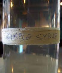 Jeffrey Morgenthaler Simple Syrup Simple Syrup Recipes Simple Syrup Simple Syrup Cocktails