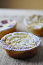 Gateau Tout Simple Au Fromage Blanc En 2020 Fromage Blanc Recettes Sucrees Gateaux Et Desserts