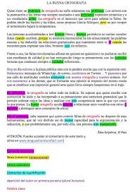 Resumen de material de estudio. Comentario De Texto De Tipo Linguistico Ejemplo De Selectividad Tema Resumen Rasgos Linguisticos Modalizaci Comentario De Texto Texto Argumentativo Textos