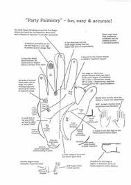 28 Best Palm Reading Charts Images Palm Reading Palm