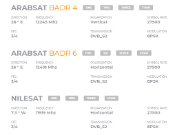 تردد القنوات المفتوحة الناقلة لبطولة كاس الامم الافريقية calm artwork calm artwork. Ø§Ù„ØºØ³ÙŠÙ„ Ø¨Ø§Ù„Ø¹Ù…Ù„Ø© Ø§Ù„Ù…Ø¹Ø¯Ù†ÙŠØ© Ø§Ù„Ø¹ØµÙŠØ§Ù† Ø¥Ù†Ù‡ ØªØ±Ø¯Ø¯ Ù‚Ù†Ø§Ø© Ø§Ù„ÙƒØ§Ø³ Ø§Ù„Ù…ÙØªÙˆØ­Ù‡ Ø¹Ù„Ù‰ Ù†Ø§ÙŠÙ„ Ø³Ø§Øª Realshotsphotography Com