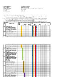 Soal ulangan komputer akuntansi kelas 12. Program Semester Komputer Akuntansi Kls Xii Akuntansi