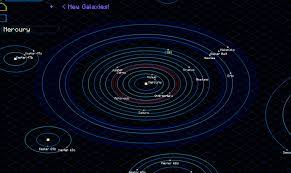 Minecraft galacticraft mod all planets. Celestial Screen Completely Broken Issue 3629 Micdoodle8 Galacticraft Github