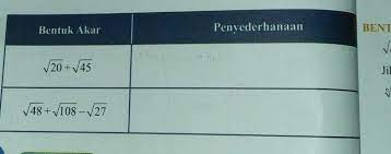 Jawaban mtk kelas 9 halaman 42. Jawaban Soal Mtk Kelas 9 Halaman 42 Brainly Co Id
