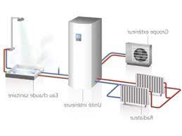 Check spelling or type a new query. Installer Comparatif Marque Pompe A Chaleur Air Eau Credit D Impot Ika Isolation