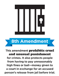 The bill of rights in pictures students interpret illustrations and amendments and match them together. The Bill Of Rights