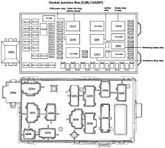 Fuse 23 provides power through the brake switch to all three brake lamps. 2006 F350 Fuse Panel Diagram Wiring Diagram Server Quit Collect Quit Collect Ristoranteitredenari It