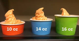 1 metric cup (250ml) = 8.454 us fluid ounces. Which Size Cup Is Best Nanci S Frozen Yogurtnanci S Frozen Yogurt