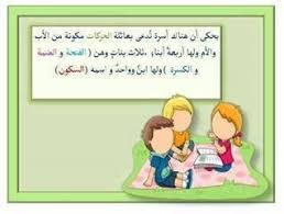 Pin By Elaf E3 On Ecole Teach Arabic Blog Posts Blog