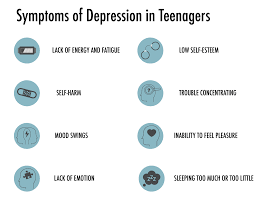 Maybe you would like to learn more about one of these? A Guide To Understanding Social Media And Depression