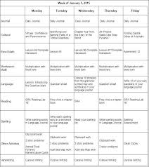 In Our Lower Elementary Classroom We Utilize Student Work Plans These Are Indiv Montessori Lesson Plans Montessori Homeschool Montessori Elementary Classroom