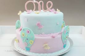 Das wird 100 % ein unvergesslicher geburtstag. Geburtstagstorte Fur Kinder Zweistockige Motivtorte Backen Absolute Lebenslust