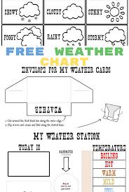 Free Printable Weather Chart For Kids Money Saving Mom
