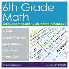 Words ratio and proportion will be written in different yet proportional sizes, for the second question include various pictures of items to compare and for the third question write the possible forms that could be used to express an answer). 130 Ratios And Proportions Ideas Middle School Math 7th Grade Math Teaching Math