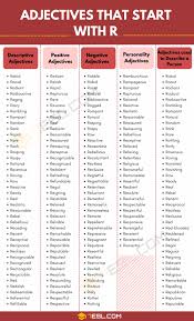 Check spelling or type a new query. Adjectives That Start With R 700 R Adjectives In English 7esl
