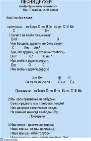 детские песни песенка друзей ничего на свете лучше нету Nichego Na Svete Luchshe Netu Iz M F Bremenskie Muzykanty