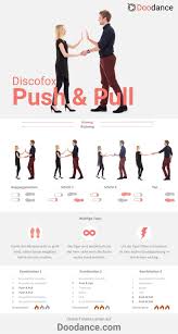 Pin Von David Costa Auf Tanzschritte Tanzen Tanzen Lernen Discofox