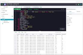 Mode The Collaborative Analytics Platform For Data Analysts Data Science Data Analyst Data Visualization