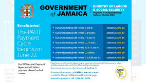 Discover the ethnic origin and meaning of last names. Path S Payment Schedule Begins Today Loop Jamaica