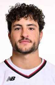 2025 Men's Lacrosse Roster