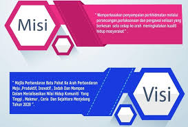 Membangunkan kesedaran dalam masyarakat mengenai halal dengan perkongsian ilmu supaya masyarakat setiap premis perniagaan dan kedai makan harus mempunyai sijil halal yang sah serta wajib dipamerkan di. Misi Visi Portal Rasmi Majlis Perbandaran Batu Pahat Mpbp