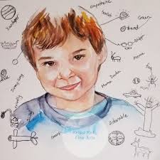 The last one in this series, which is of my youngest. 🥰 Watercolor and ink 