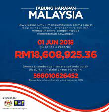Kerajaan menubuhkan tabung harapan malaysia untuk menerima derma rakyat bagi mengukuhkan kewangan kerajaan, kata. Keadilan Kedah Terkini Kutipan Derma Tabung Harapan Facebook