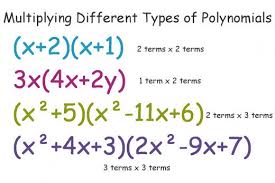 Multiply Polynomials With Examples Foil Grid Method