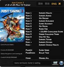 We also have cheats for this game on : Just Cause 3 Mods