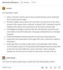 Star Trek Voyager Needs To Do That They Have The Characters To Make It Work Bring It Back Plz Writing Writing A Book Writing Inspiration