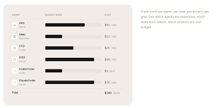 Paperclip 横空出世！一周狂揽2.1W Star，打造AI Agent 的「虚拟 ...