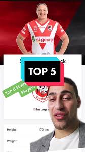 Top 5 Hottest NRLW Players 2023
