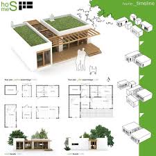 Sketsa rumah type 45 atau denah rumah minimalis type 45 memang sangat dibutuhkan ketika anda sedang berencana membangun rumah dengan type seperti pada contoh desain rumah minimalis type 45 di bawah ini, dimana terdapat garasi mobil pada bagian depan rumah yang tentu akan sangat. 15 Contoh Denah Desain Rumah Minimalis Modern Nyaman Dan Sederhana Arsitag