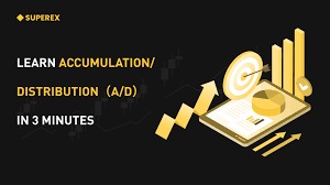 LEARN CHAIKIN MONEY FLOW IN 3 MINUTES – BLOCKCHAIN 101 – SUPEREX