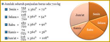 Check spelling or type a new query. Data Kelompok This Is It