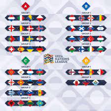 Maybe you would like to learn more about one of these? Ø³Ø­Ø¨ Ù‚Ø±Ø¹Ø© Ø¯ÙˆØ±ÙŠ Ø£Ù…Ù… Ø£ÙˆØ±ÙˆØ¨Ø§ 2020 ÙˆØ§Ù„Ù…Ø³ØªÙˆÙ‰ Ø§Ù„Ø£ÙˆÙ„ ØºØ§ÙŠØ© ÙÙŠ Ø§Ù„ØµØ¹ÙˆØ¨Ø© Ù…ÙŠØ±ÙƒØ§ØªÙˆ Ø¯Ø§ÙŠ