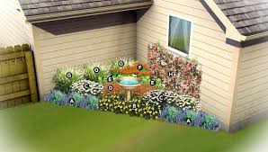 Central Midwest Gardening Corner Garden Plan Garden Planning Corner Garden Corner Landscaping