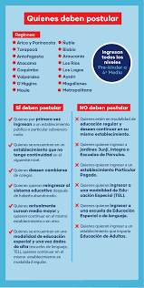 Check spelling or type a new query. Sistema De Admision Escolar 2021