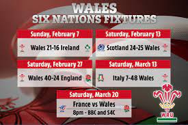 Kick off at 16:00 (gmt) on 20th june, 2021. Wales Six Nations 2021 Fixtures And Results Tv Channel Kick Off Times And Live Stream Free As Dragons Seek Grand Slam