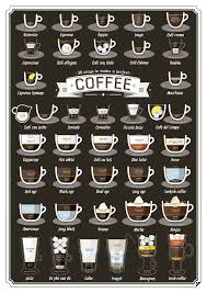The Ultimate Coffee Guide Coolguides
