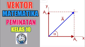 We did not find results for: Vektor Matematika Peminatan Kelas 10 Youtube