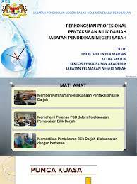 Guru perlu memasukkan maklumat, sama ada. Pentaksiran Bilik Darjah