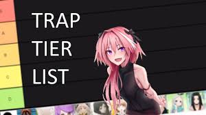 Trap Tier List Youtube View 23 080 nsfw pictures and videos and enjoy traps with the endless random gallery on scrolller.com. trap tier list