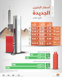هل رفعت مصر تعريفة ركوب سيارات النقل الجماعي؟ Ø¹Ù„Ù… Ø§Ù„Ù†Ø¨Ø§Øª ØªÙˆÙ‡Ø¬ ØªÙ‚Ù„ÙŠØ¯ÙŠ Ø§Ø³Ø¹Ø§Ø± Ø§Ù„Ø³ÙˆØ§Ø± Ø§Ù„Ø¬Ø¯ÙŠØ¯Ø© Izmircigdememlak Com
