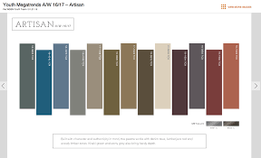 In the rgb color model #7b7354 is comprised of 48.24% red, 45.1% green and 32.94% blue. Our Final Fragrance Presentations Process And Execution Reflection Expresso Yourself