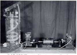 The oxygenator removes carbon dioxide and adds oxygen to the blood that is pumped into the arterial system. Pdf Heart Pump And Oxygenator Semantic Scholar