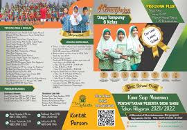 Seperti yang telah dilakukan oleh. Penerimaan Peserta Didik Baru Ppdb Sd Muhammadiyah Karangkajen Tahun Ajaran 2021 2022